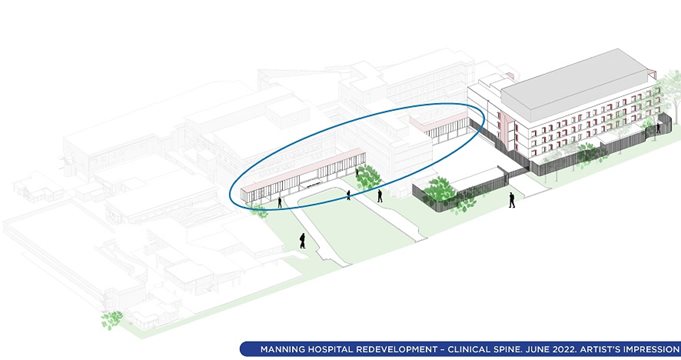 Manning-Hospital-Redevelopment-Stage-2-Clinical-Spine_Concept_June-2022.jpg